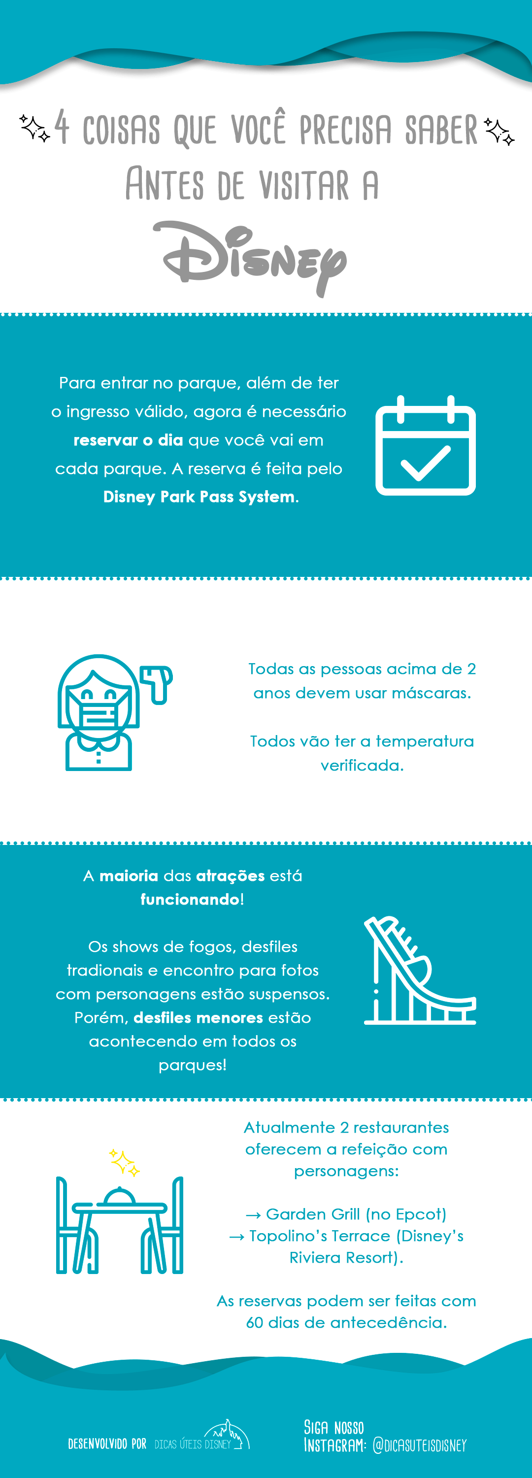 reabertura disney infografico